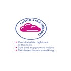 The Leanna Sneaker  image number null