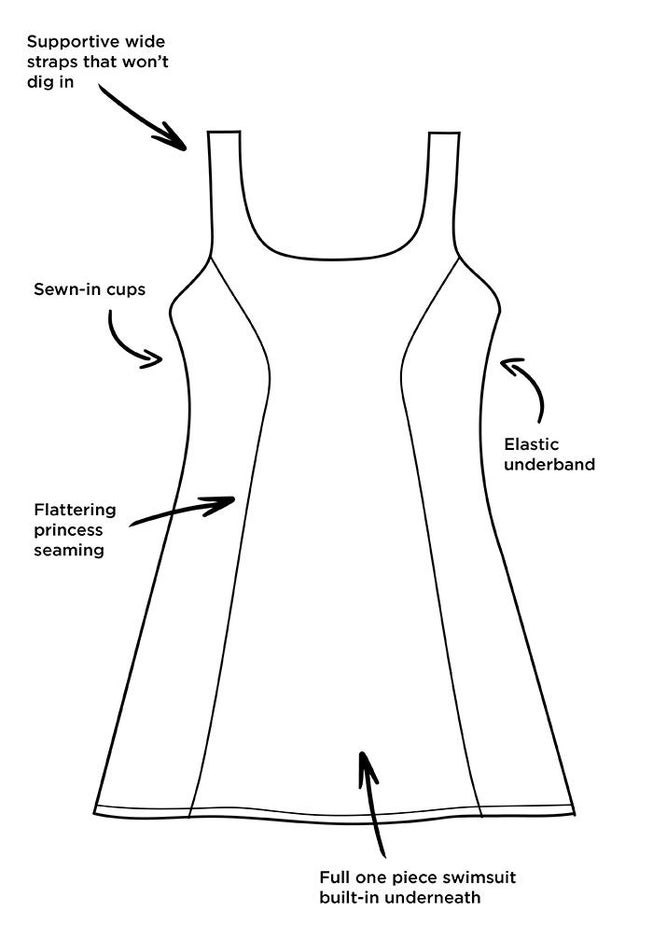 Chlorine Resistant Tank Swimdress image number 2