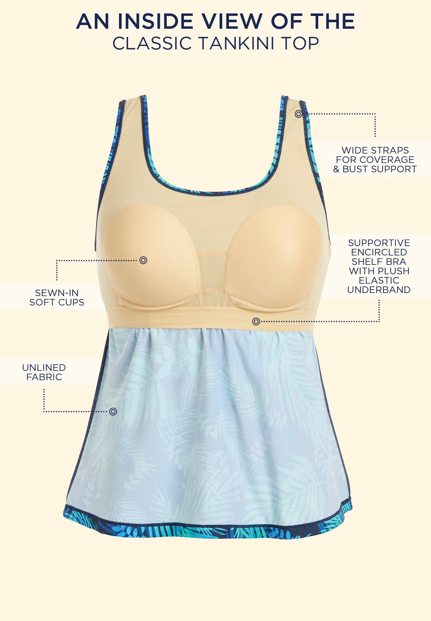 Classic Tankini Top image number 3