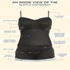 Ruffle Swimdress image number null