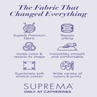 Suprema&reg; Crochet-Detail T-Shirt Dress image number null