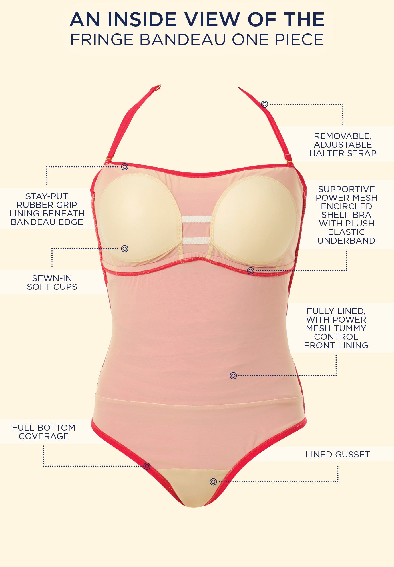 Fringe Bandeau One Piece Swimsuit image number 11